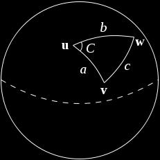 Denote the dihedral angles by Law of cosines in non-euclidean geometry to be the areas of the four faces of a etc.