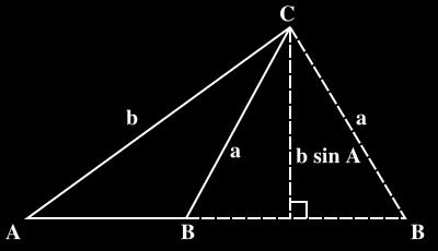 The side a is longer than the altitude of a right angled triangle with angle A and hypotenuse b (i.e., a > b sin A).