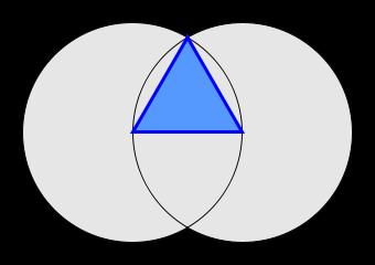 Geometric construction Construction of equilateral triangle with compass and straightedge An equilateral triangle is easily constructed using a compass.