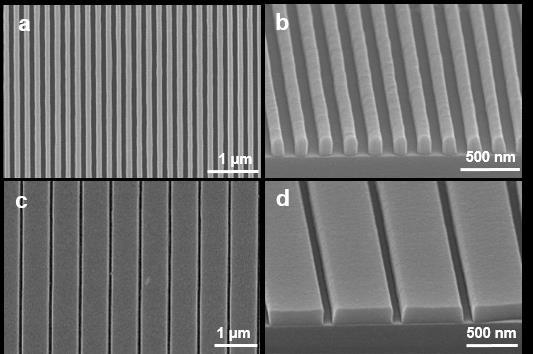 Supplementary Figure 1. SEM images of perovskite single-crystal patterned thin film with nanoscale width. (a) The perovskite thin film consisting of 100-nm-wide strips aligned in one direction.