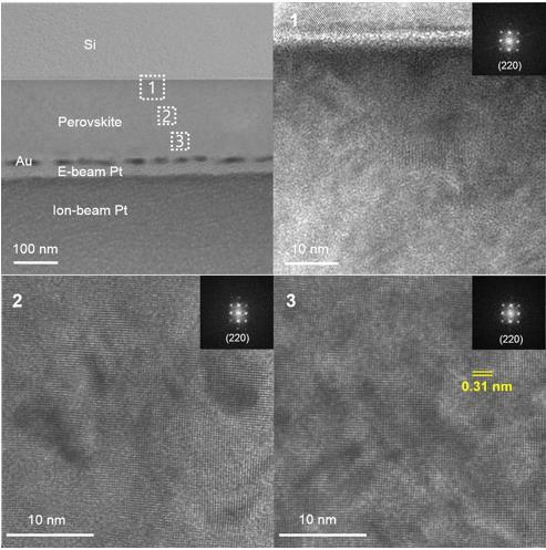 Supplementary Figure 5. The cross-sectional TEM images of the patterned perovskite thin film.