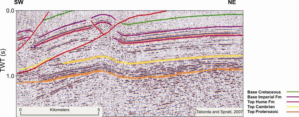 Figure 3: Interpreted 1985 Sigma 060-091-13b seismic section. Peel Plateau, Northwest Territories. Triangle zone geometry is on the northern flank of the Mackenzie Mountains.