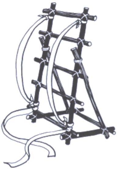Chapter 18, Annex W PACK FRAME Using natural resources, cord and two straps, a pack frame can be constructed. Steps to constructing a pack frame: 1. Collect natural resources, including: a.