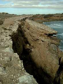 Erosion due to wave