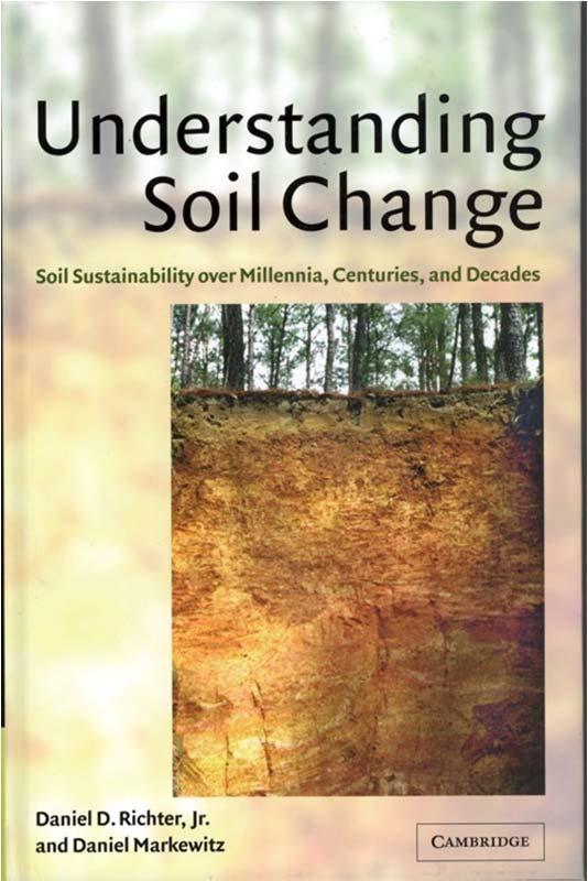 Soils are