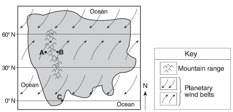 Which ocean current transports warm water away from Earth s equatorial region? Use the Map of Surface Ocean Currents to answer this question.