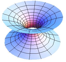 At points on the outer half of the torus, the torus bends away from from its tangent plane; hence K > 0.