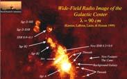 the Galactic center (GC) is heavily obscured by gas and