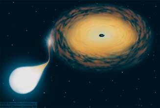 Compact Objects with Disks and Jets Black holes and neutron stars can be part of a binary system.