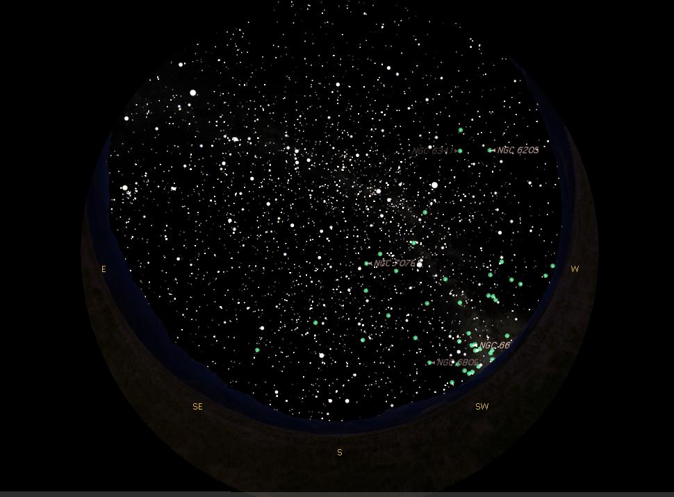 Globular clusters (green) are centered in Sagi8arius: seen