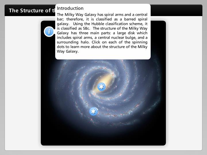 Introduction Module 3: Astronomy The Universe The Milky Way Galaxy has spiral arms and a central bar; therefore, it is classified as a barred spiral galaxy.