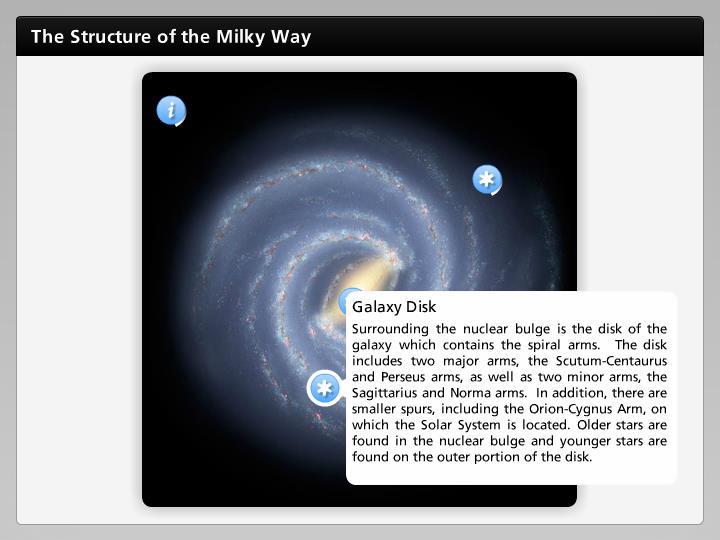 Galaxy Disk Module 3: Astronomy The Universe Surrounding the nuclear bulge is the disk of the galaxy which contains the spiral arms.
