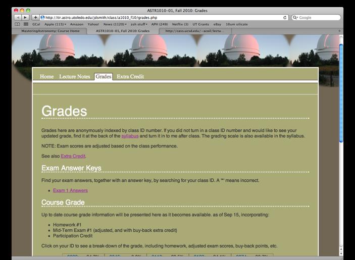 Grades Your anonymously coded