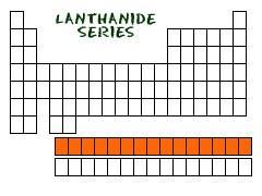 Lanthanide Series The lanthanide series include the rare earth elements and are found on the top row of the inner transition metals. These elements are part of period 6.