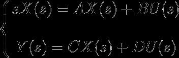 Transfer function of LTI systems: