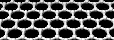 graphene band structure is the tight