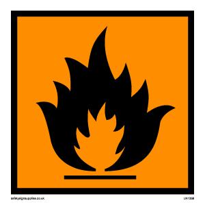 GHS 2012 Label Pictograms Flame PHYSICAL HAZARDS: Flammable Self
