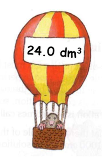 Moles of gases It is not always convenient to work with masses of a gas. We usually measure volumes instead. 1 mole of any gas has a volume of 24.0 dm 3 at room temperature and pressure.