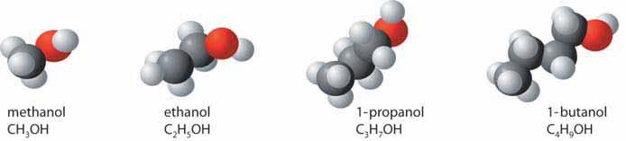 C 2 H 6 is ethane and C 2 H 5 OH is ethanol. The other pairs are propane and 1-propanol, and butane and 1-butanol. What is the difference between each of the pairs of molecules?
