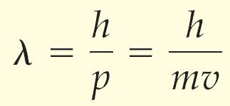 Matter Waves: The de Broglie Hypothesis The momentum of a photon is given