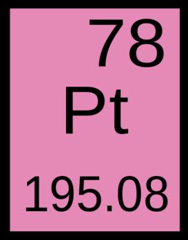 Atomic Number The number that tells you the number of protons OR the number of electrons