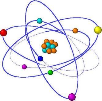 Neutrons Particles in the nucleus of the atom that do not carry a charge.