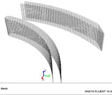 (c) Blade mesh (d) Hub Mesh (e)shroud mesh Figure (1) (a,b.c.d.e) Shows the Centrifugal pump and generated mesh V.
