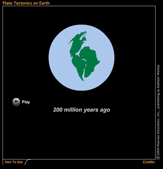 Plate Tectonics on Earth Earth s