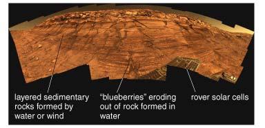 Martian Rocks Exploration of impact craters has