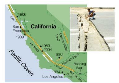 Rifts, Faults, Earthquakes San Andreas fault in