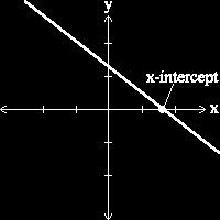 LINEAR FUNCTIONS As previously described, a linear equation can be defined as an equation in which the highest eponent of the equation variable is one.