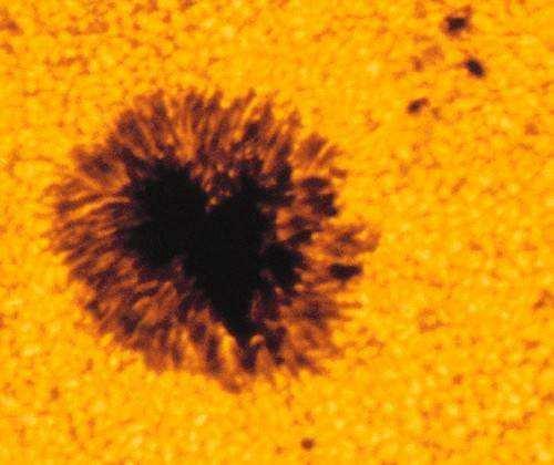 1a. Sunspots 25 1b.