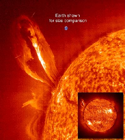 Solar Prominences Occasionally, clouds of gases from the chromosphere will rise and orient themselves along the magnetic lines from sunspot