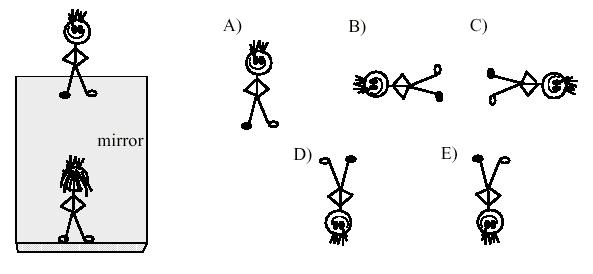 27. The bulbs and batteries illustrated below are identical, and the battery orientations are indicated in the circuit diagrams shown. Which circuit produces the brightest light bulb? A.