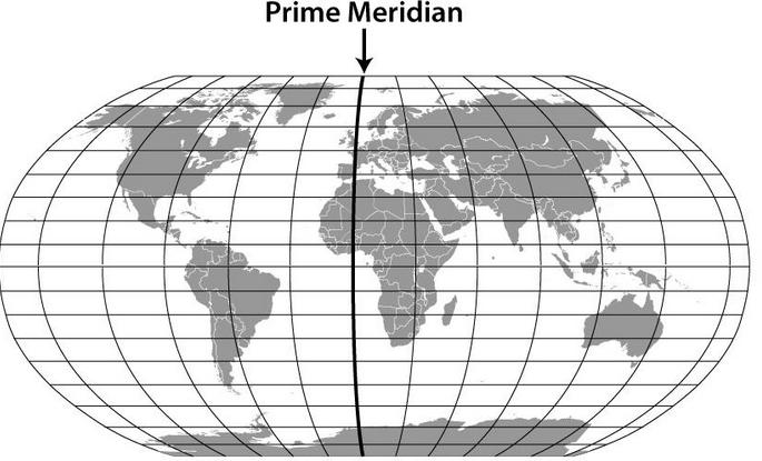 8. These top and bottom halves of the Earth are called the Northern and Southern Hemispheres. Hemi means half. Is Asia in the northern or southern hemisphere? 9.