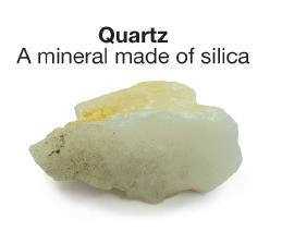 12.2 Types of magma Magma with low amounts of silica is runny.