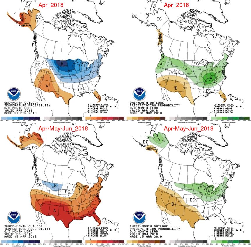 Appendix Figure 1 Temperature (left panel) and precipitation (right panel) outlooks for the month