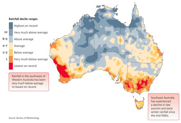 Climate Change Impacts Southern