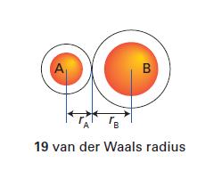 The van der Waals radius of the element, which is the internuclear