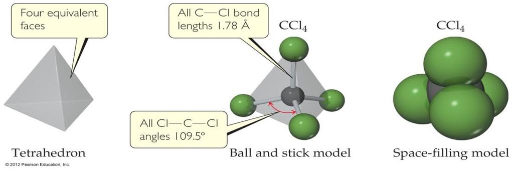 Ch. 9- Molecular Geometry and Bonding Theories 9.0 Introduction A. Lewis structures do not show one of the most important aspects of molecules- their overall shapes B.