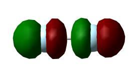 p-orbital bonding When the p orbitals are involved, you can get two different types of bonds: s bonds and p bonds.