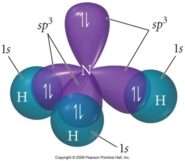 sp 3 Hybridization atom with 4 areas of electrons tetrahedral geometry 109.