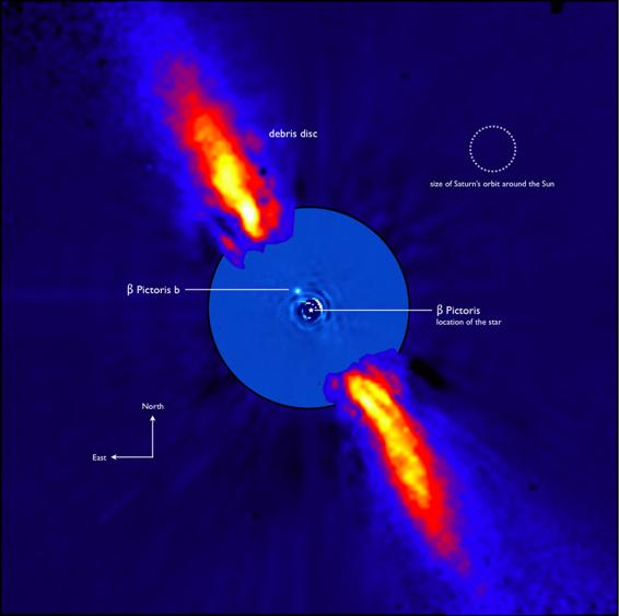 Observations of protoplanetary disks A planet in the dust disk