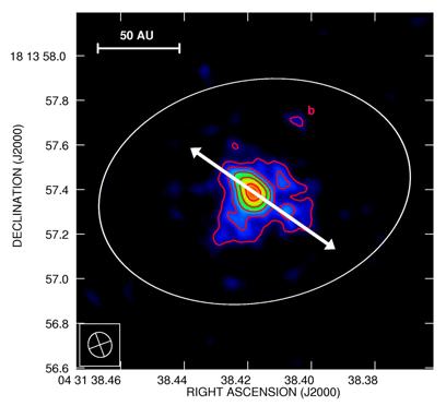 Disk-instability hypothesis Tentative (radio)detection of a protoplanet around the young (<10 yr) star HL Tau that could have formed out of disk-instabilities: A