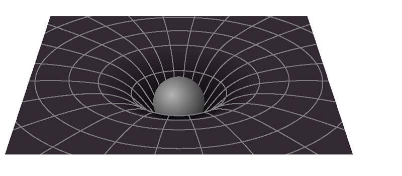 If the Sun shrank into a black hole, its gravity would be