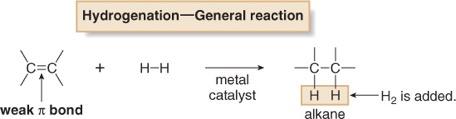 Catalytic Hydrogenation The addition of H 2 occurs only in the presence of a metal catalyst usually