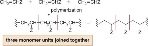 Polymers and Polymerization Many ethylene derivatives having the general structure CH 2 =CHZ are also used as monomers for polymerization.