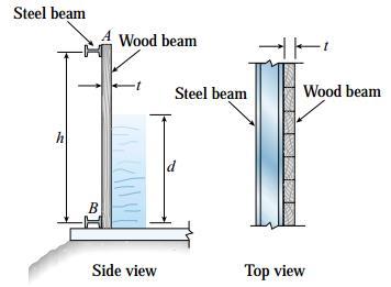A vertical load P = 36 N acts at the free end D. Determine the minimum permissible diameter dmin of the bracket if the allowable bending stress in the material is 30 MPa and b = 35 mm.
