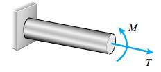 4.29. A vertical pole of aluminum is fixed at the base and pulled at the top by a cable having a tensile force T (see figure).