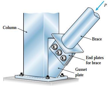 load P carried by the brace equals 8.0 k. Determine the following quantities: a. The average shear stress aver in the bolts, and b.
